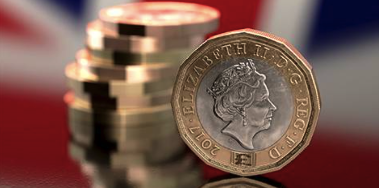 Sterling Resumes Gains as UK Economy Proves Flexible